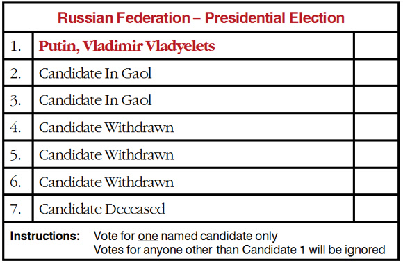Russian presidential election ballot paper