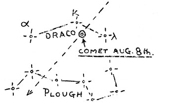 Comet Finsler, position on 8th August 1937