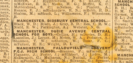 Ducie Avenue Central School for Boys, JMB results, 1936