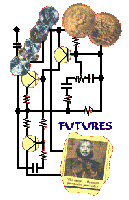 Futures - A Hypertext Short Story